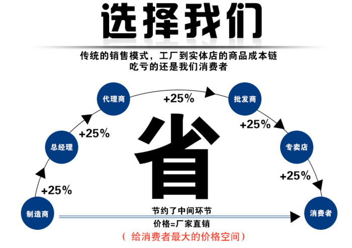 微信图片_20230327144701.png